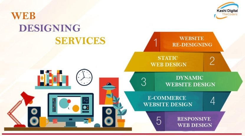 Website Designing