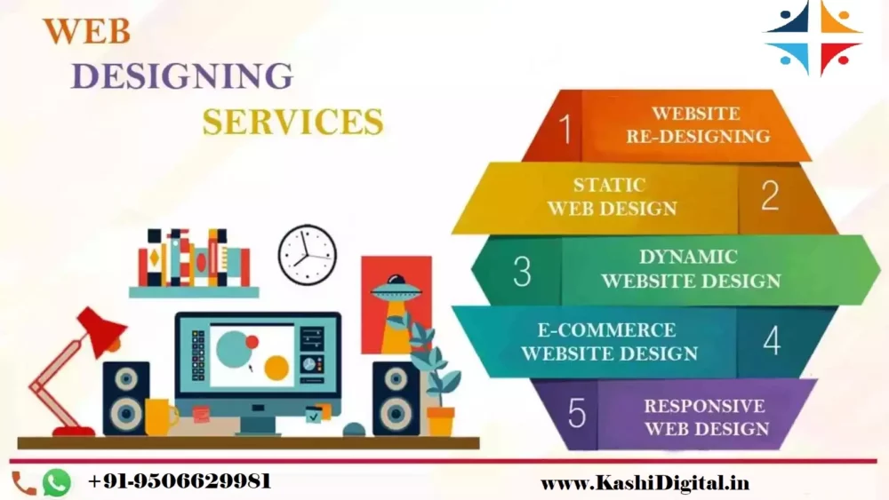 website designing